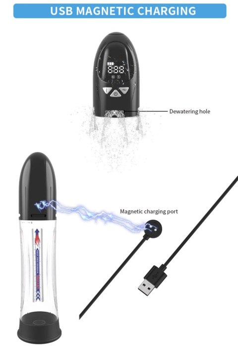 Pompka- PASSION PUMP, PREMIUM RECHARGEABLE AUTOMATIC WATERPROOF LCD PUMP Boys of Toys Sp. z o.o.