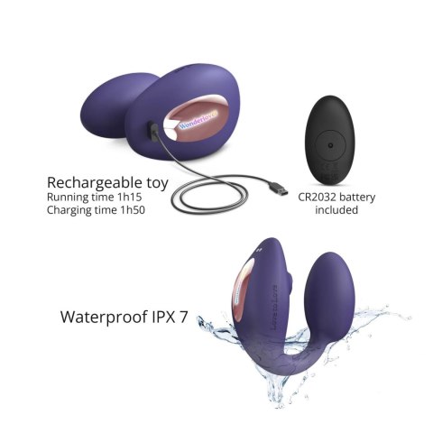 WONDERLOVER - MIDNIGHT INDIGO DORCELl - Lovely Planet