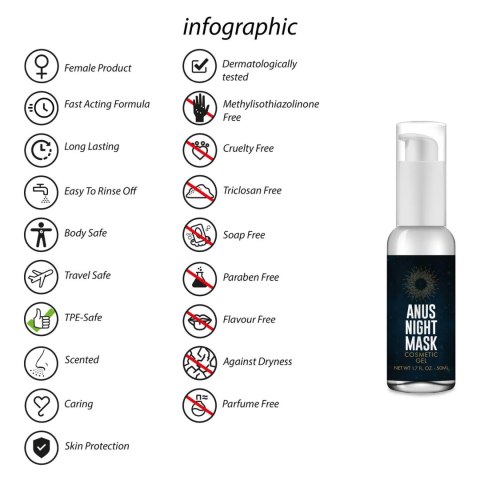 Anal Night Mask - 50 ml SHOTS