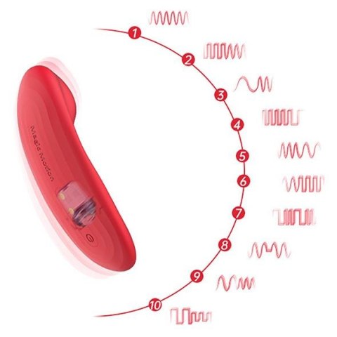 Magic Motion - Nyx Smart Panty Vibrator Eropartner - INTERSLASH B.V.